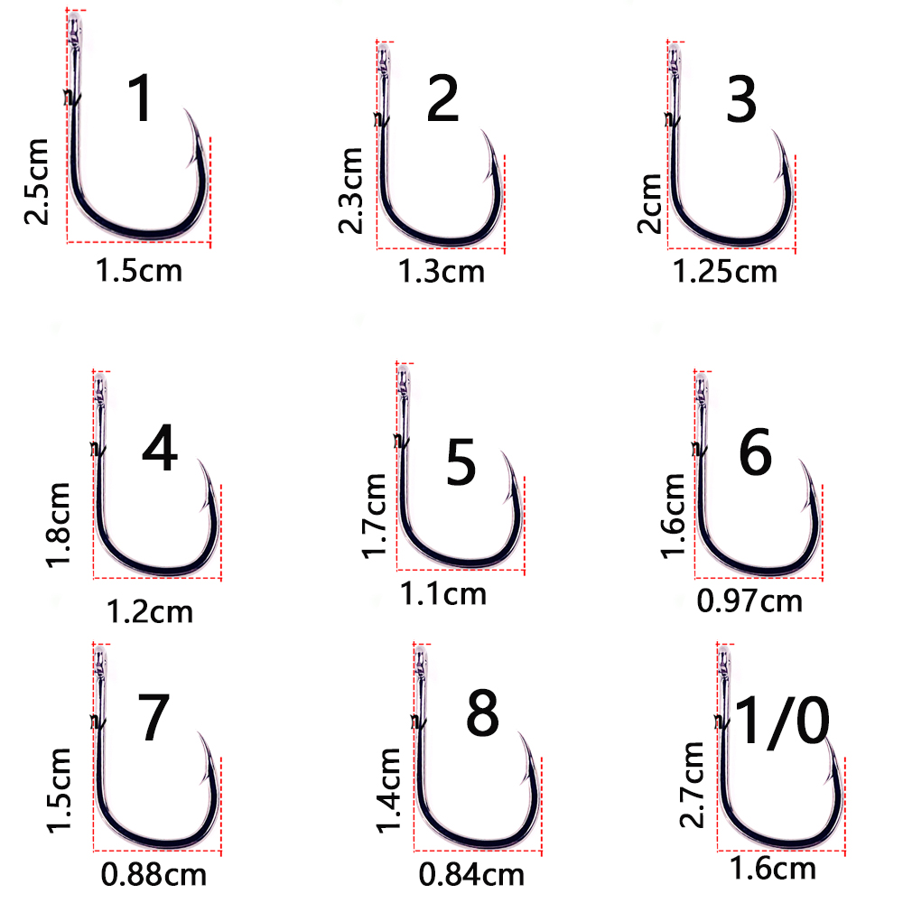 20pcs/lot Iseama 1/0#-14# Fish - Fishing Hook Assortment review and price