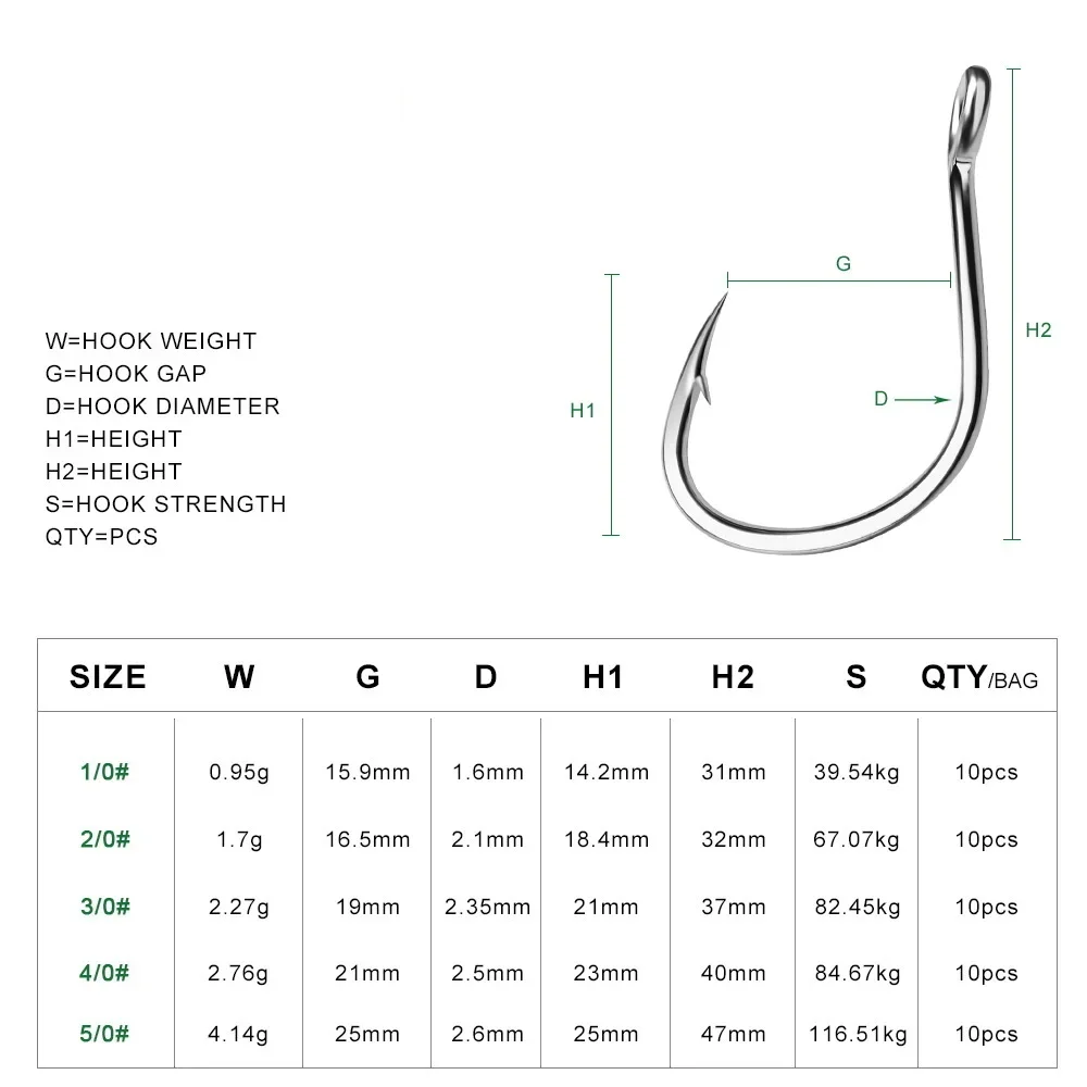 Ring Eye Fishhooks Fishing Hoo - Fishing Hook Circle review and price