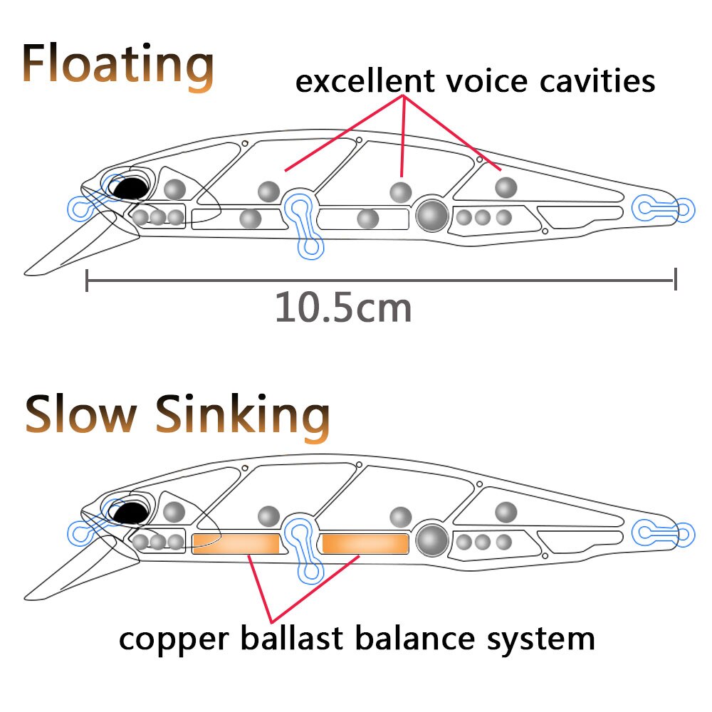 Sinking Minnow 19g Floating Je - Fishing Hook Treble review and price